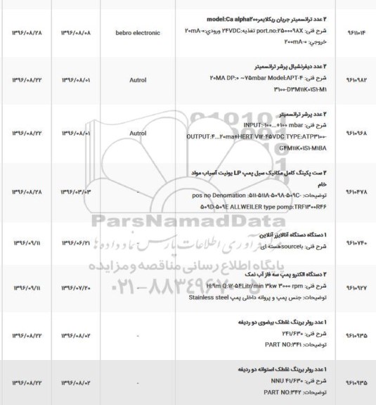 استعلام ، استعلام 2 عدد ترانسمیتر جریان ریکلایمر و ... 