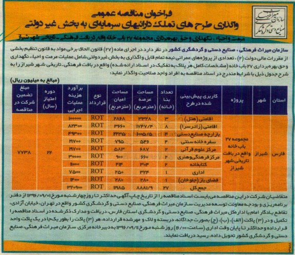 فراخوان مناقصه عمومی, مناقصه واگذاری طرح های تملک داراییهای سرمایه ای به بخش غیردولتی 