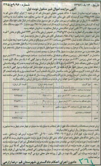 مزایده,مزایده مقدار 38.018 سهم مشاع از 120 سهم سه دانگ ملک