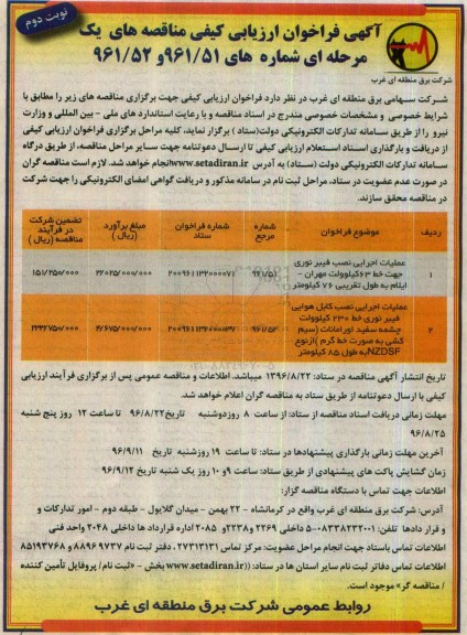 مناقصه, فراخوان مناقصه عملیات اجرایی نصب فیبر نوری خط 63 کیلوولت و نصب کابل هوایی خط 230 کیلوولت- نوبت دوم 