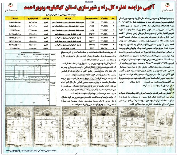 مزایده,مزایده فروش و واگذاری اراضی مسکونی و غیرمسکونی نوبت دوم 