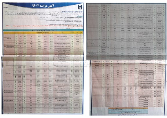 مزایده,مزایده فروش تعداد 94 رقبه از املاک تملیکی و مازاد