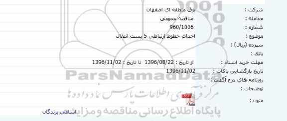 مناقصه ,مناقصه احداث خطوط ارتباطی 