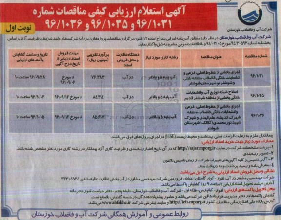 آگهی استعلام ارزیابی ،آگهی استعلام ارزیابی  اجرای بخشی از خطوط اصلی ، فرعی و انشعابات خانگی فاضلاب منطقه بلیتی