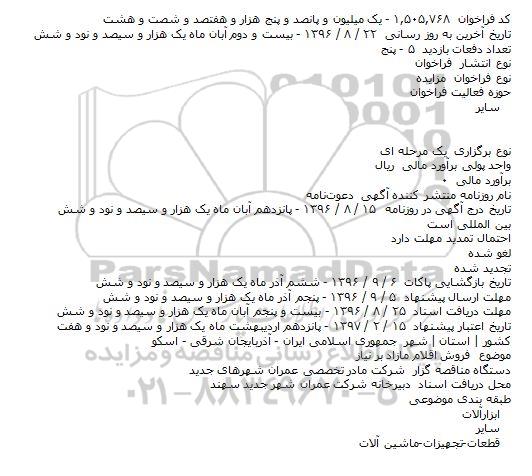 مزایده, مزایده فروش اقلام مازاد بر نیاز