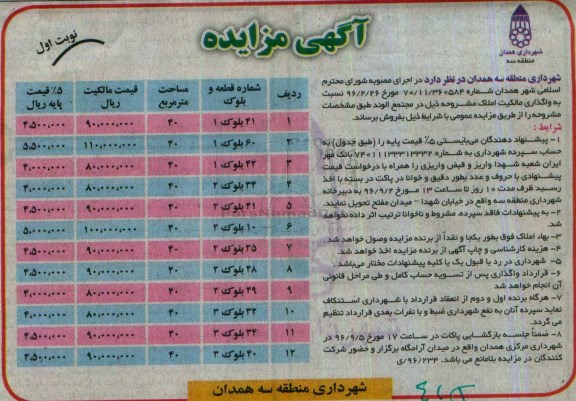 مزایده,مزایده واگذاری مالکیت املاک مجتمع الوند