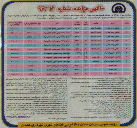 مزایده,مزایده فروش 4 واحد مسکونی ...