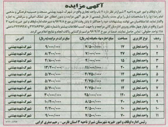 آگهی مزایده، مزایده اجاره 11 باب واحد تجاری