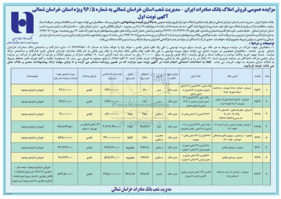مزایده,مزایده عمومی فروش املاک بانک صادرات ایران