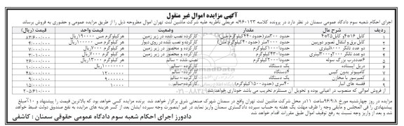 مزایده, مزایده کابل - کابل برق و انتقال تصویر دوربین ....