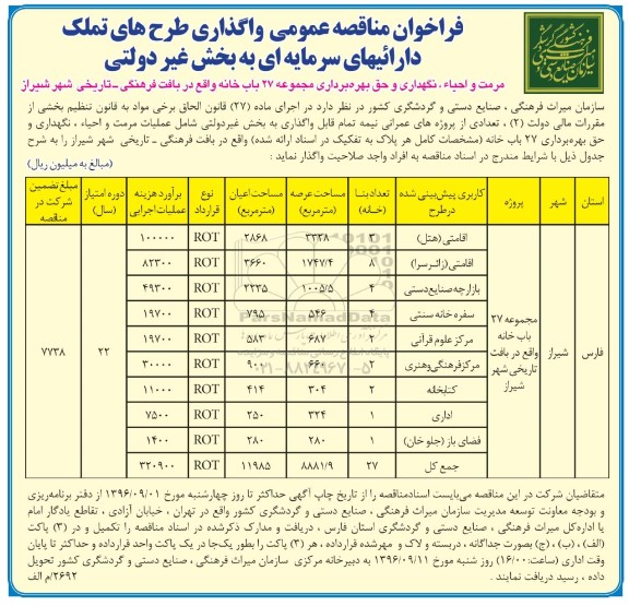 فراخوان مناقصه عمومی , فراخوان مناقصه واگذاری طرح های تملک دارایی های سرمایه ای