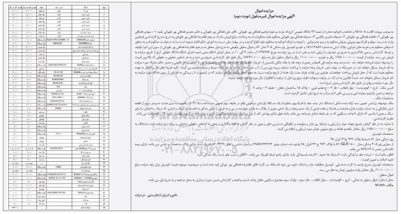مزایده,مزایده پلاک ثبتی ،خودرو پژو مشکی فرش ، تلویزیون نوبت دوم