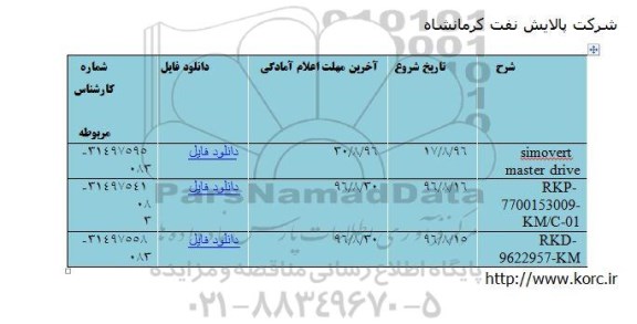 مناقصه ,مناقصه SIMOVERT MASTER DRIVE