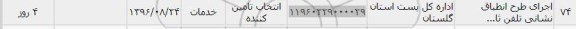 استعلام , استعلام اجرای طرح انطباق نشانی تلفن 