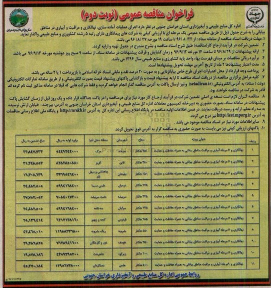 فراخوان مناقصه عمومی, مناقصه اجرای عملیات آماده سازی ، نهالکاری و مراقبت و آبیاری در مناطق بیابانی- نوبت دوم 
