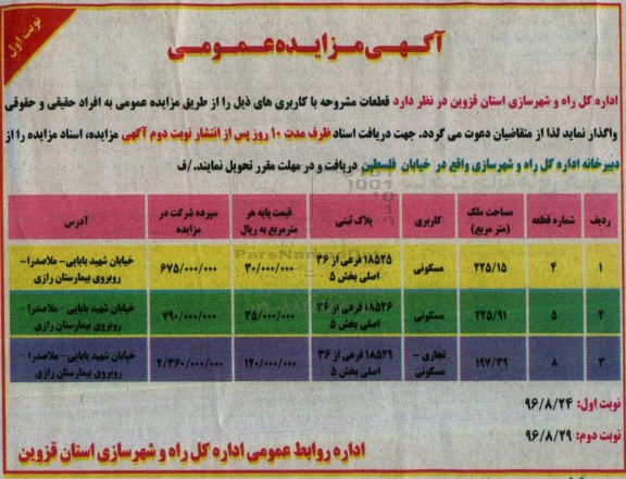 آگهی مزایده عمومی,مزایده قطعات مشروحه با کاربری های مختلف