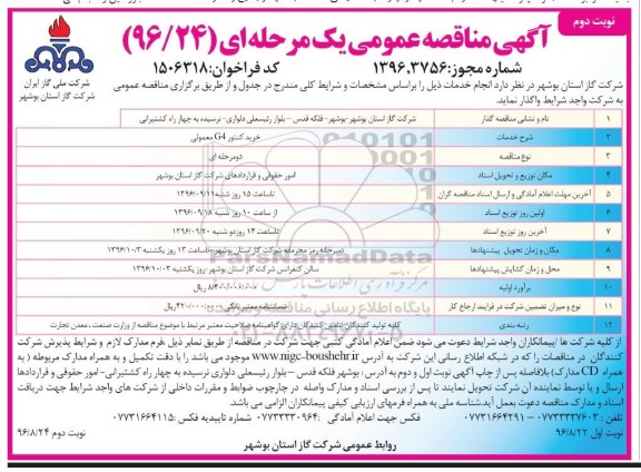 آگهی مناقصه عمومی دو مرحله ای,مناقصه  خرید کنتور G4 معمولی - نوبت دوم 