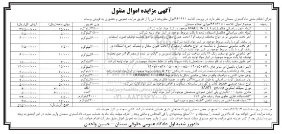 آگهی مزایده اموال منقول, مزایده گلوله های سرامیکی بالمیل نو و ...