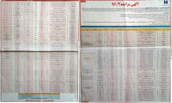 مزایده,مزایده فروش تعداد 94 رقبه از املاک تملیکی و مازاد نوبت دوم 