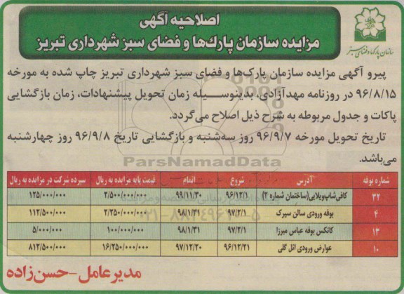 اصلاحیه مزایده,مزایده اجاره مکان ها