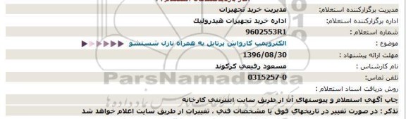 استعلام, استعلام  الکتروپمپ کارواش پرتابل به همراه نازل شستشو