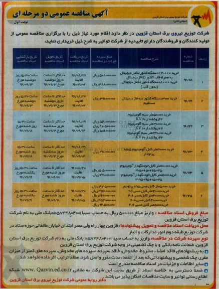 آگهی مناقصه عمومی دو مرحله ای ، مناقصه خرید 12000 دستگاه کنتور تکفاز دیجیتال به همراه قاب کنتور تکفاز دیجیتال 