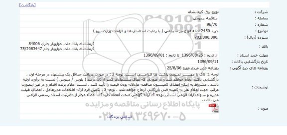 مناقصه خرید 2450 اصله انواع تیر سیمانی