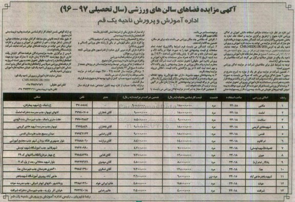 آگهی مزایده , مزایده فضاهای سالن های ورزشی