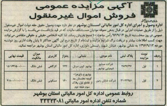 مزایده,مزایده فروش اموال غیرمنقول مساحت 233 و 160متر 