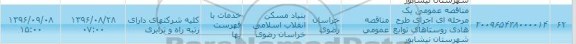 آگهی مناقصه یک مرحله ای ,  مناقصه عمومی یک مرحله ای اجرای طرح هادی روستاهای توابع شهرستان نیشابور