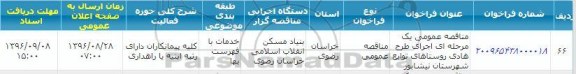 آگهی مناقصه یک مرحله ای ,  مناقصه عمومی یک مرحله ای اجرای طرح هادی روستایی های توابع شهرستان نیشابور