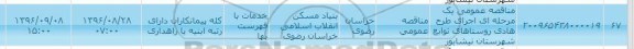 آگهی مناقصه یک مرحله ای ,  مناقصه عمومی یک مرحله ای اجرای طرح هادی روستاهای توابع شهرستان نیشابور