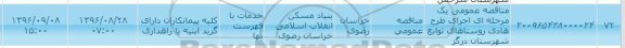 آگهی مناقصه یک مرحله ای ,  مناقصه اجرای طرح هادی روستاهای توابع شهرستان درگز