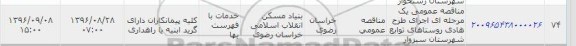 آگهی مناقصه یک مرحله ای ,  مناقصه اجرای طرح هادی روستاهای توابع شهرستان سبزوار