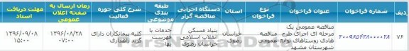 آگهی مناقصه یک مرحله ای ,  مناقصه اجرای طرح هادی روستاهای توابع شهرستان مشهد