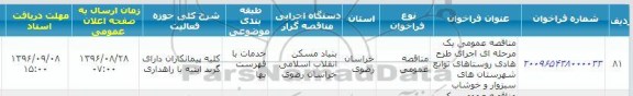 آگهی مناقصه یک مرحله ای , مناقصه عمومی یک مرحله ای اجرای طرح هادی روستاهای توابع , سامانه تدارکات الکترونیکی دولت