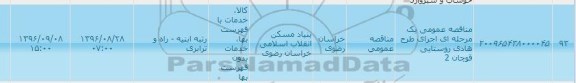 آگهی مناقصه یک مرحله ای , مناقصه اجرای طرح هادی روستایی قوچان 2