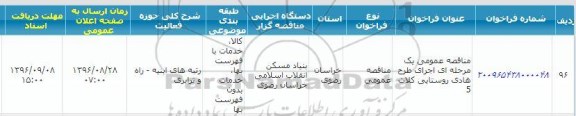 آگهی مناقصه یک مرحله ای , مناقصه عمومی اجرای طرح هادی روستایی کلات 5 