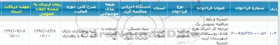 مناقصه یک مرحله ای اجرای طرح هادی روستاهای توابع شهرستان تربت حیدریه