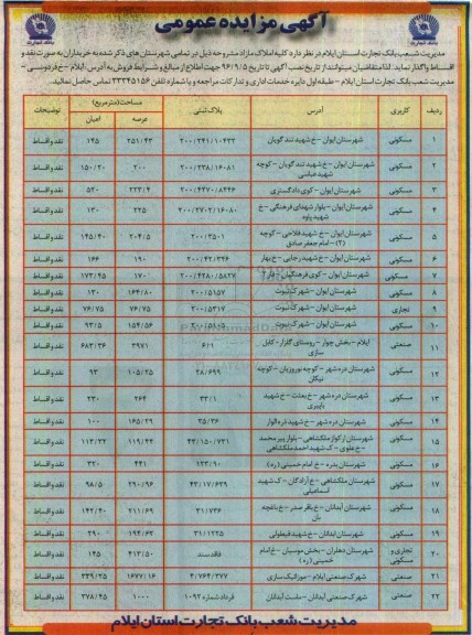 مزایده,مزایده واگذاری کلیه املاک مازاد بصورت نقد و اقساط