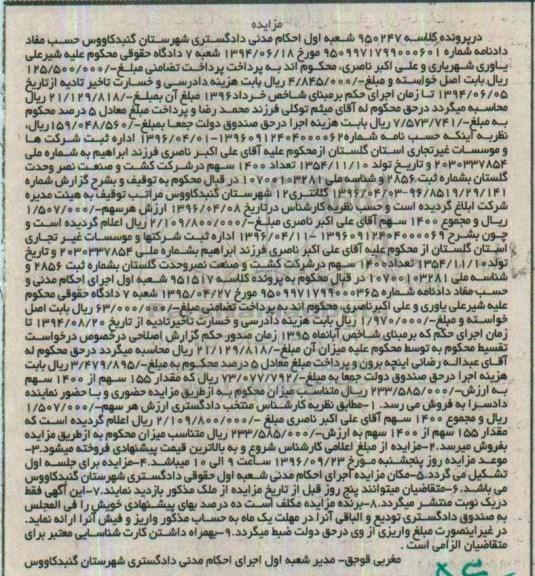 مزایده، مزایده  1400 سهم