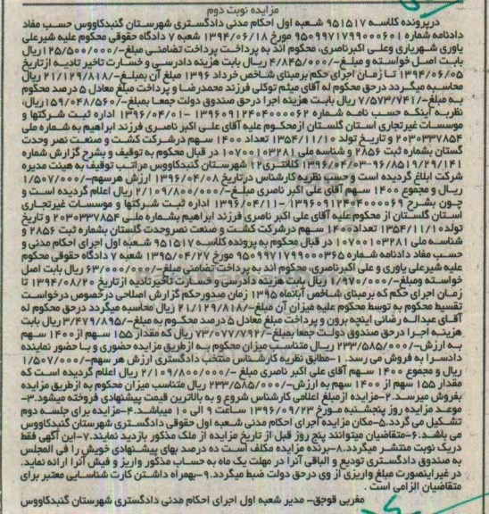 مزایده، مزایده 1400 سهم - نوبت دوم
