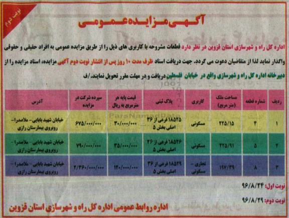 آگهی مزایده عمومی, مزایده قطعات مشروحه با کاربری های مختلف - نوبت دوم