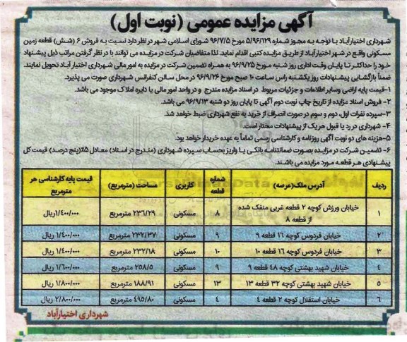 مزایده,مزایده فروش شش قطعه زمین مسکونی