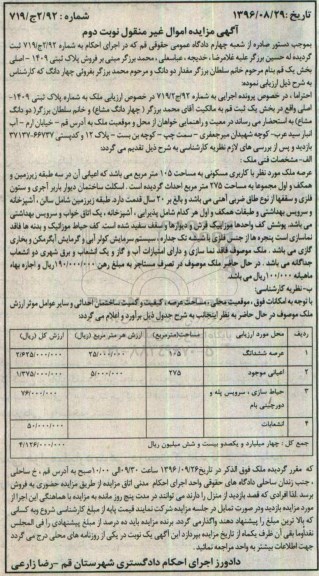 مزایده,مزایده پلاک ثبتی 1409 اصلی بخش یک قم