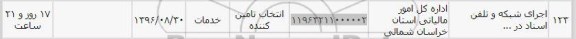 استعلام , استعلام اجرای شبکه و تلفن اسناد 