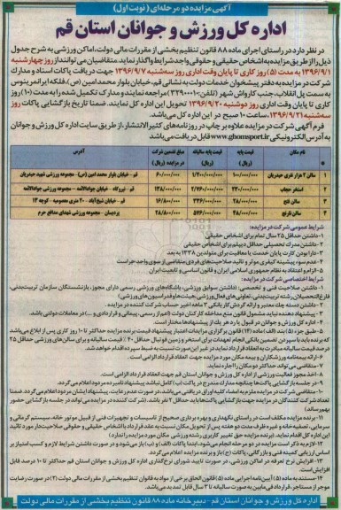 آگهی مزایده, مزایده واگذاری مکان های ورزشی
