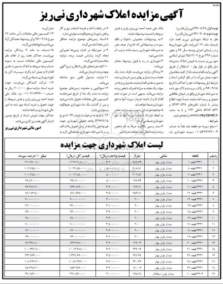 مزایده,مزایده فروش املاک