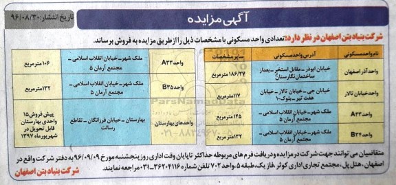 مزایده,مزایده تعدادی واحد مسکونی