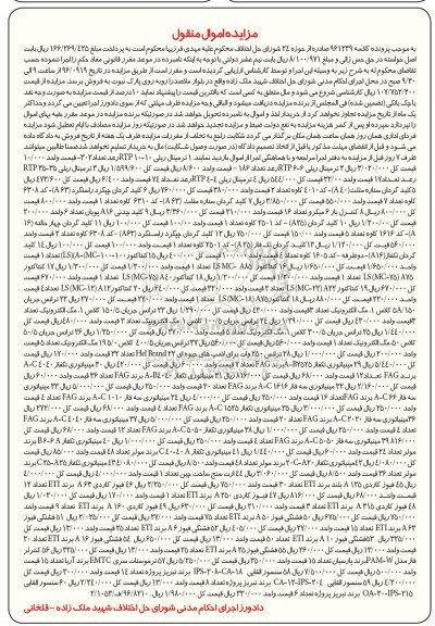 مزایده, مزایده ترمینال ریلی، کلید گردان، کنتاکتور، ترانس،...